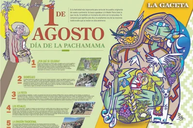Una nueva lámina escolar para honrar a la Pachamama