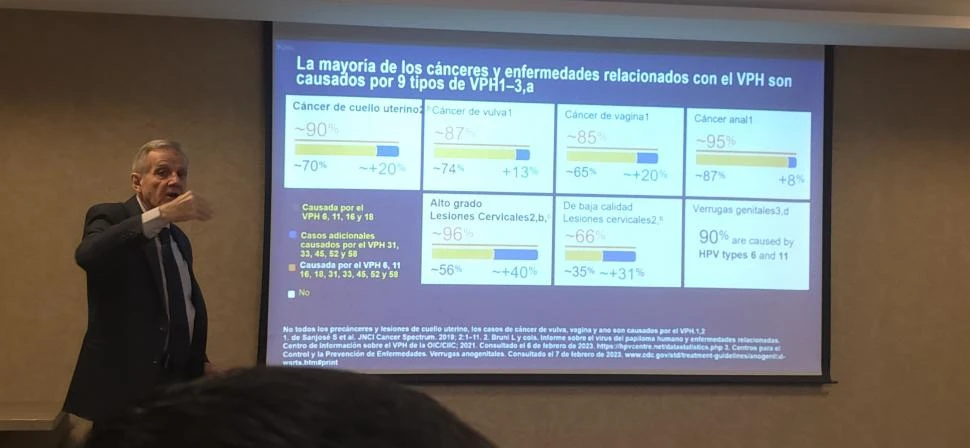 DATOS. El reconocido infectólogo Eduardo López advirtió que entre 2021 y 2023, más de dos millones de vacunas dejaron de aplicarse.