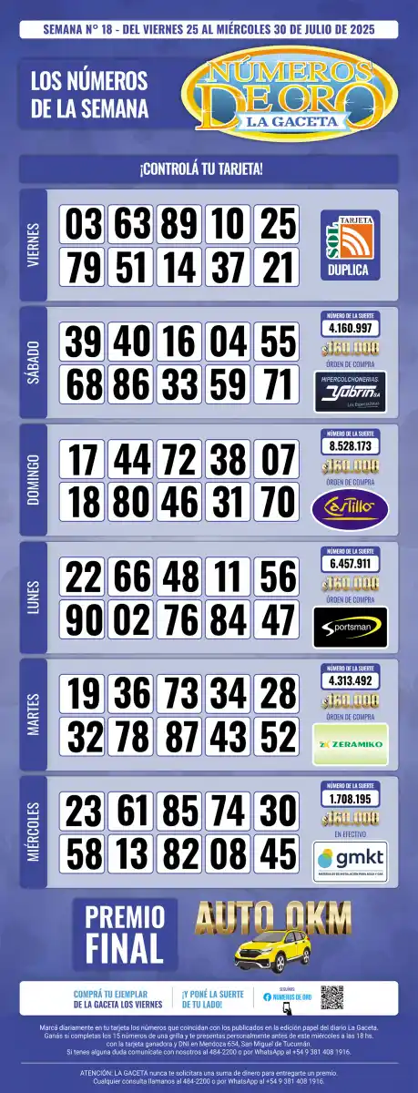 Esta es la grilla completa de los Números de Oro de LA GACETA del 30 de julio de 2025