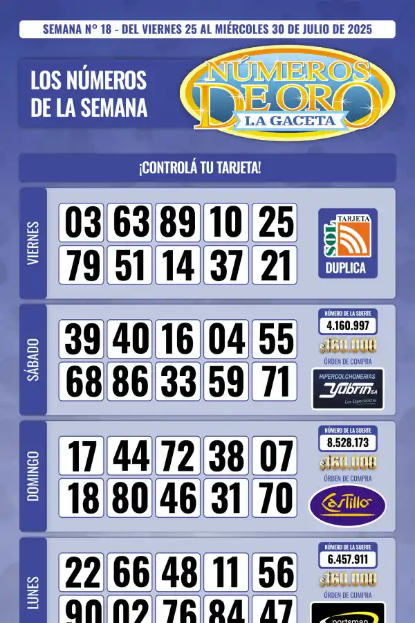 Esta es la grilla completa de los Números de Oro de LA GACETA del 30 de julio de 2025