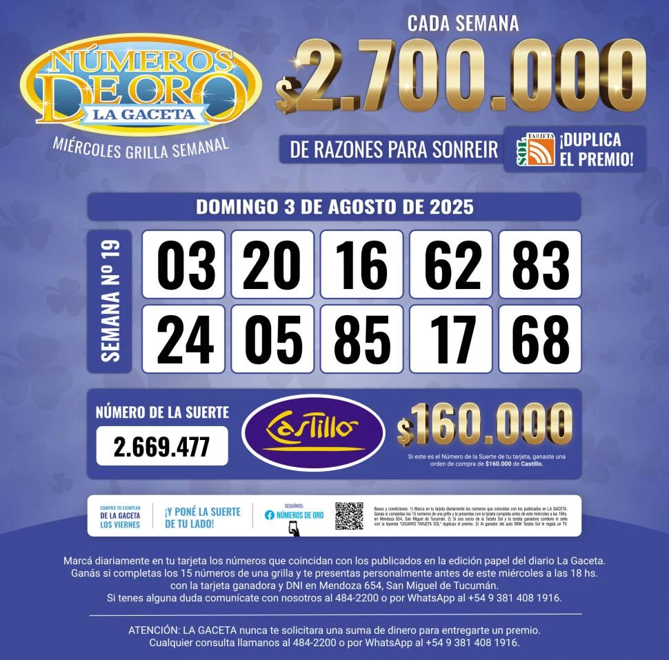 Los Números de Oro de LA GACETA