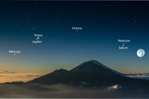 Luna llena y un extraño desfile planetario: ¿cuándo podremos ver este espectáculo en Argentina?