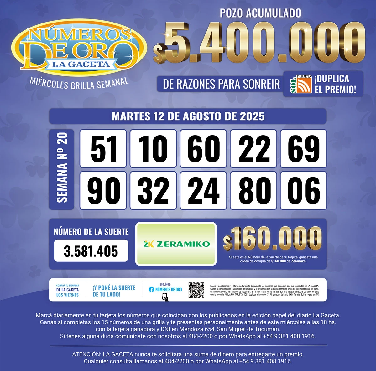 Los Números de Oro de LA GACETA del 12 de agosto de 2025