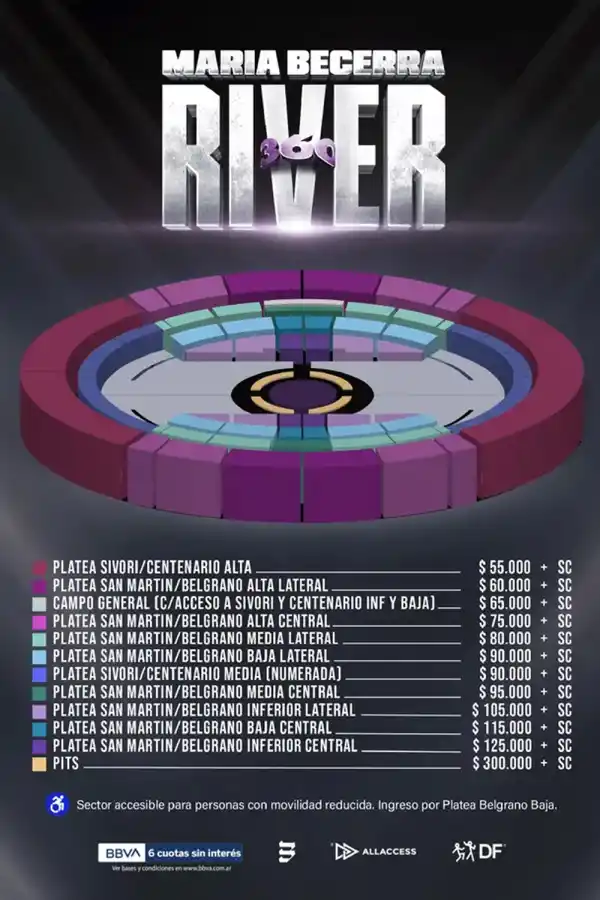 Cuánto cuestan las entradas para ver a María Becerra en River