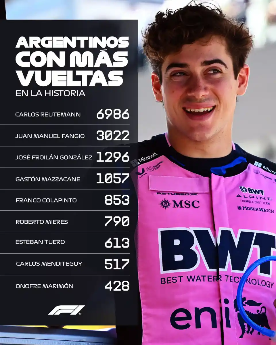 El inesperado reconocimiento que pone a Franco Colapinto entre los grandes de la Fórmula 1