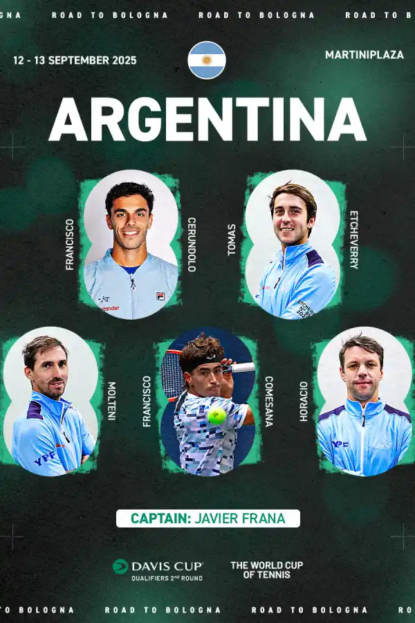 Con Francisco Comesaña como sorpresa, Javier Frana definió el equipo argentino para la Copa Davis