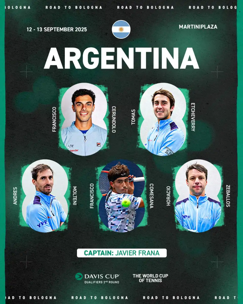 Con Francisco Comesaña como sorpresa, Javier Frana definió el equipo argentino para la Copa Davis