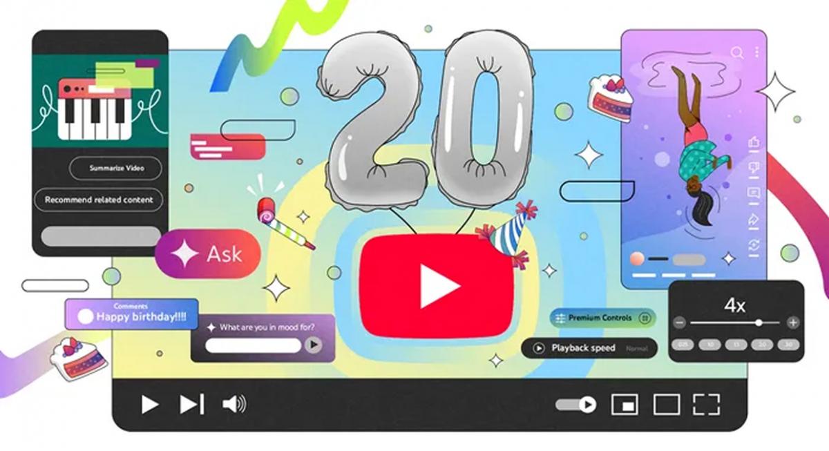 De "Me at the Zoo" a MrBeast: cómo YouTube transformó el entretenimiento digital