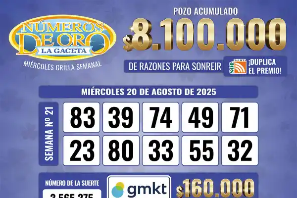 Los Números de Oro de LA GACETA del 20 de agosto de 2025