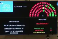 El Senado rechazó el decreto de Milei que buscaba desarticular el Instituto Nacional del Teatro y la CONABIP