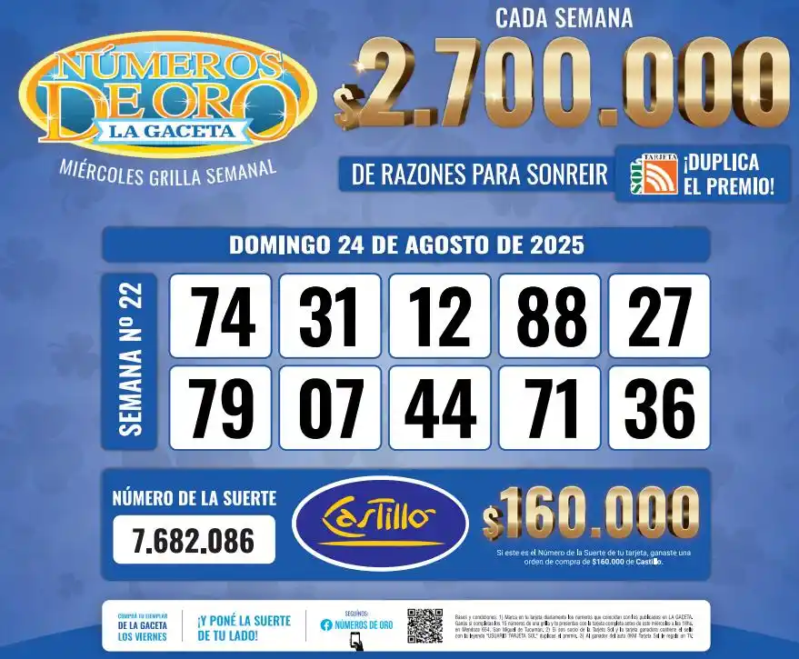 Los Números de Oro de LA GACETA del 24 de agosto de 2025