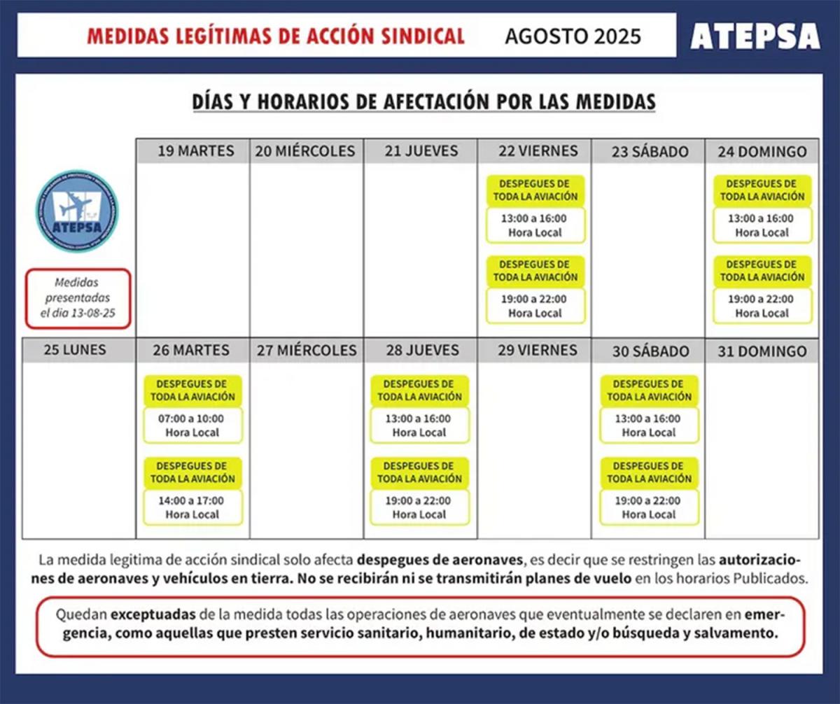 Paro de controladores aéreos: ¿Cuántos vuelos se verán afectados este domingo?