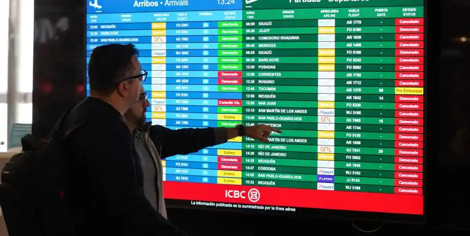 Vuelos cancelados y demorados: el paro de los controladores aéreos se extiende