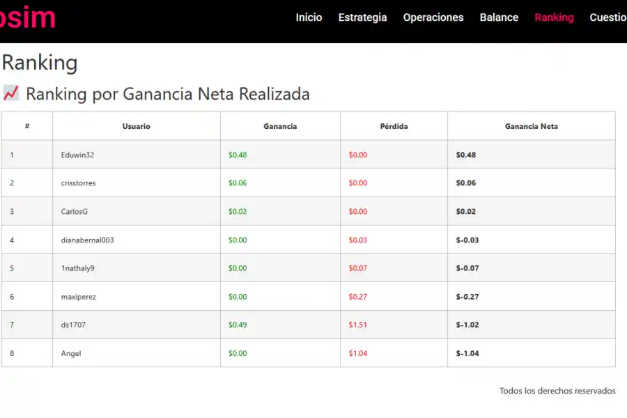 CRIPTOMONEDAS. Un proyecto de la UNQ desarrolla un simulador de criptomonedas educativo