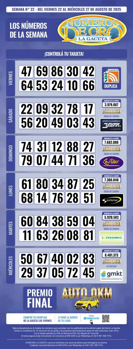 Esta es la grilla completa de los Números de Oro de LA GACETA del 27 de agosto de 2025