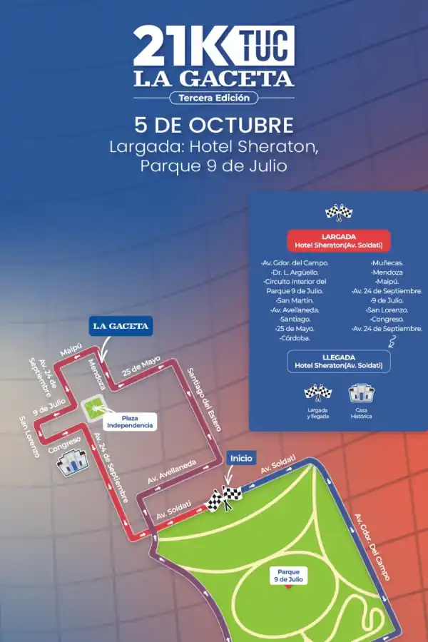Los 21K de LA GACETA recorrerán los puntos históricos más emblemáticos de Tucumán
