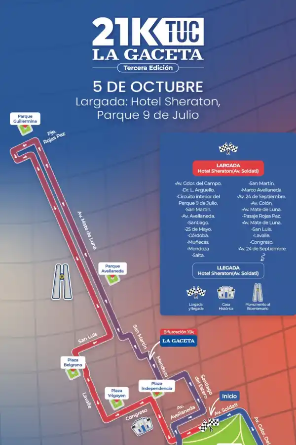 Los 21K de LA GACETA recorrerán los puntos históricos más emblemáticos de Tucumán