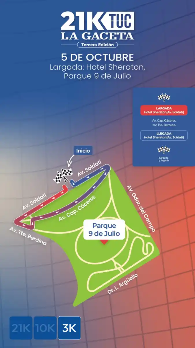 Los 21K de LA GACETA recorrerán los puntos históricos más emblemáticos de Tucumán
