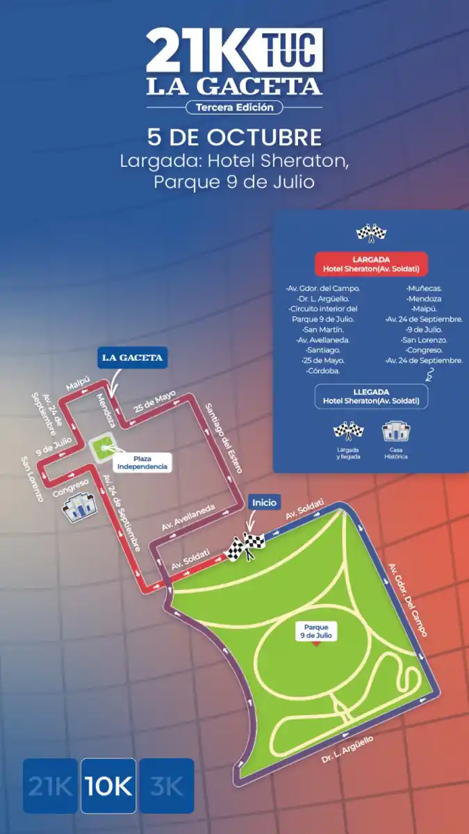 Los 21K de LA GACETA recorrerán los puntos históricos más emblemáticos de Tucumán