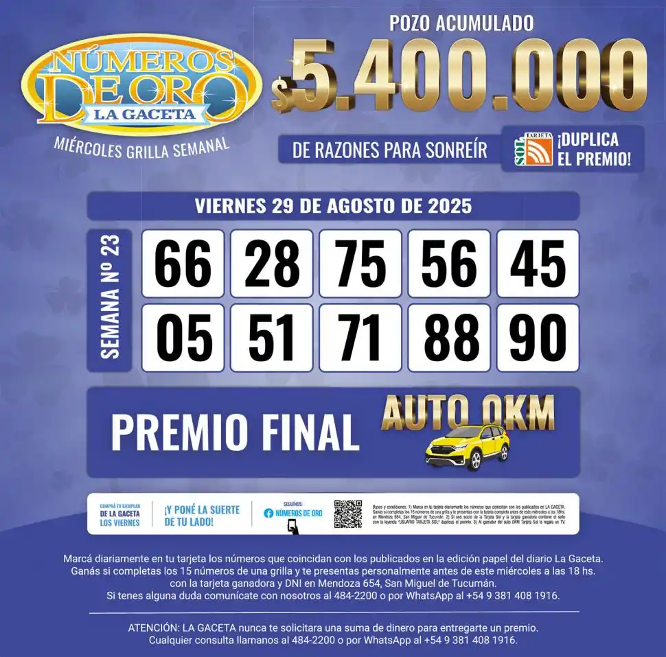 Los Números de Oro de LA GACETA del 29 de agosto de 2025