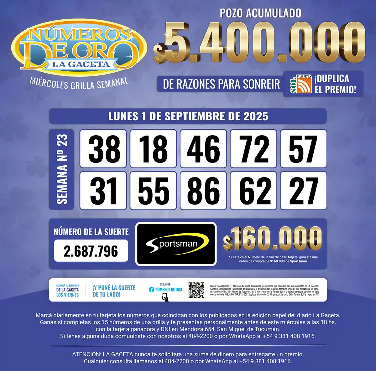 Los Números de Oro de LA GACETA 1 de septiembre de 2025