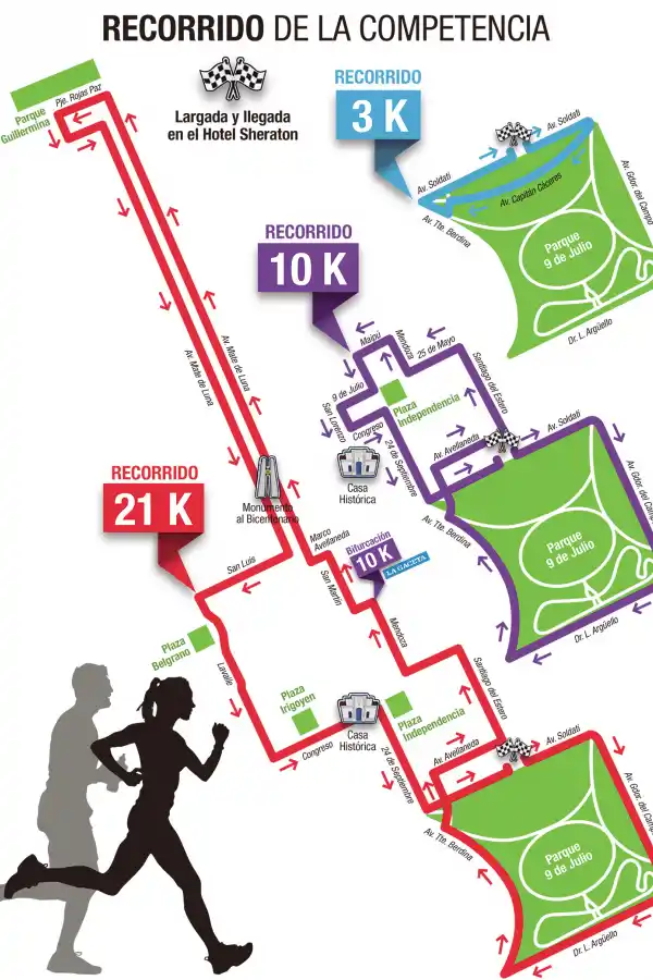 Cuenta regresiva para los 21K de LA GACETA: deporte, historia y turismo en un solo recorrido