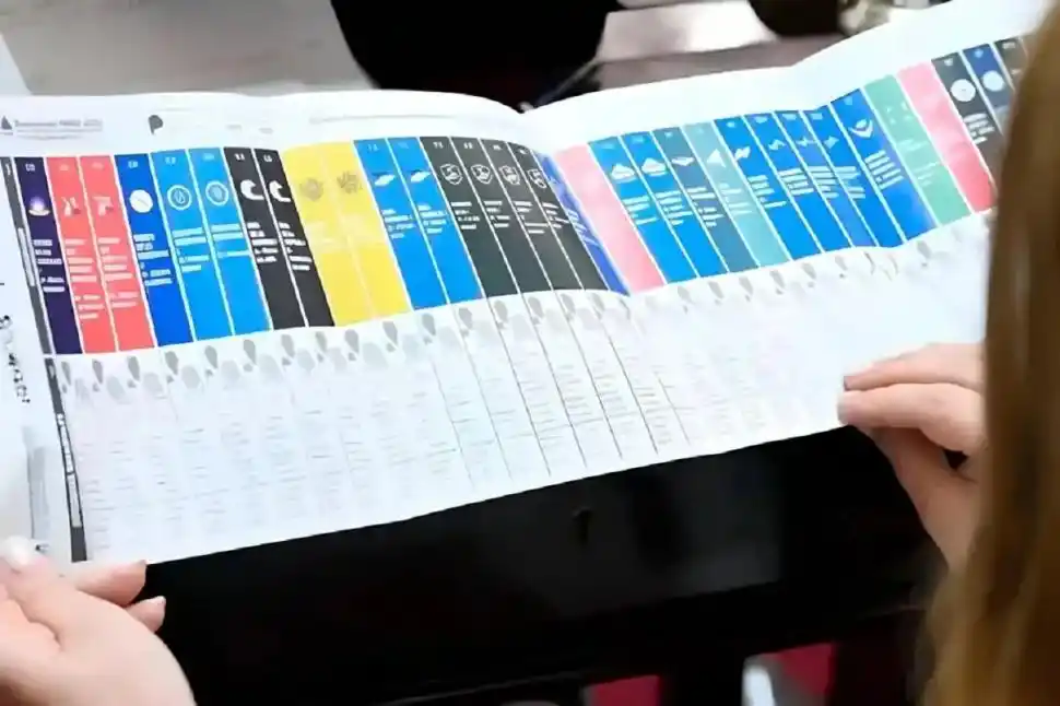 MODELO PROVISORIO, A LA ESPERA DEL DEFINITIVO. Mañana se llevará adelante la audiencia para exhibir el diseño de la BUP con toda la oferta electoral de Tucumán.