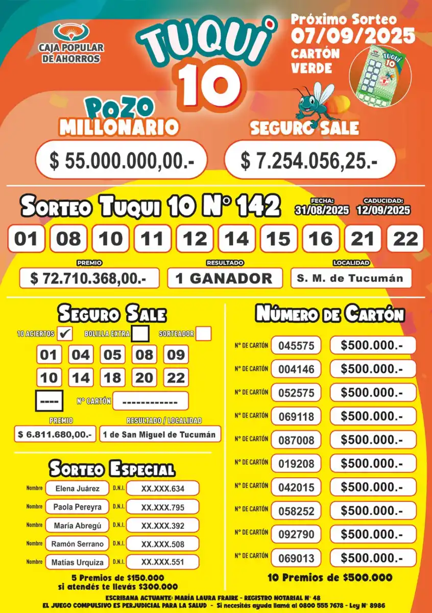 Tuqui 10: ¿cómo salió el sorteo del domingo 31?