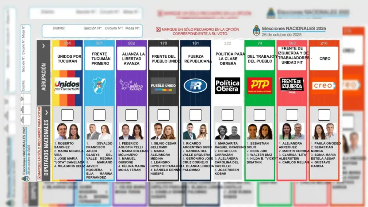 Elecciones 2025: con esta BUP, los tucumanos elegirán diputados