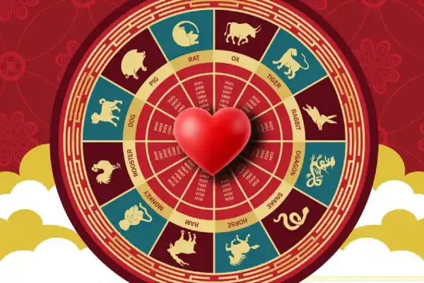 Horóscopo Chino: los signos en alerta por posibles conflictos de pareja