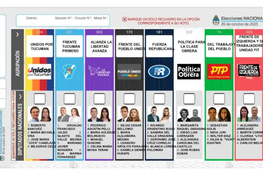 PARA LAS NACIONALES. La Boleta Única Papel muestra toda la oferta electoral y, en el reverso, cuenta con un instructivo para quien votará.