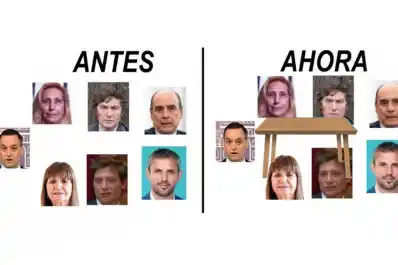 Ricardo López Murphy sintetizó con un meme lo que opina sobre la mesa política nacional que anunció el Gobierno