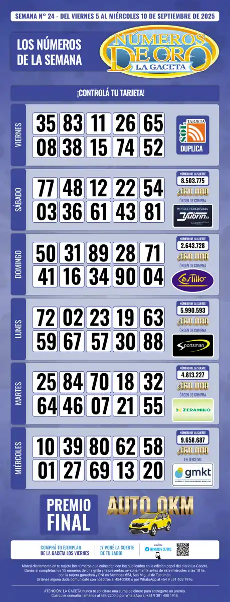 Esta es la grilla completa de los Números de Oro de LA GACETA del 10 de septiembre de 2025