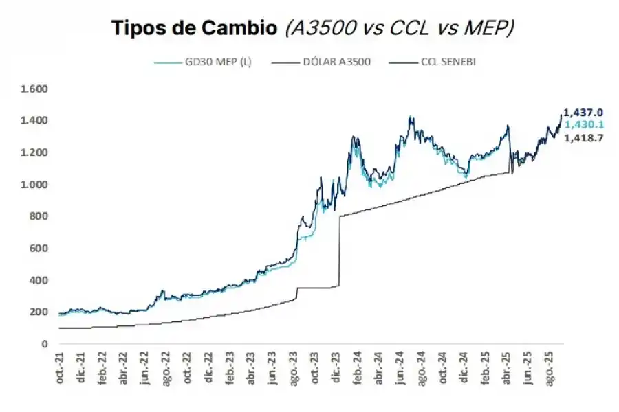 Con respaldo del FMI, Milei ratifica el plan económico