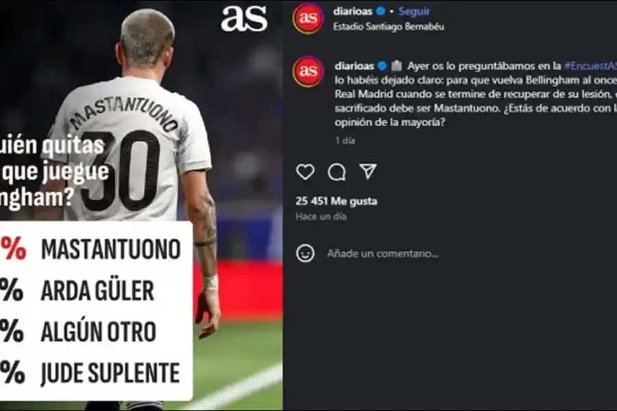 SIN PACIENCIA. La mayoría de los fanáticos del Real Madrid eligió a Mastantuono como el jugador que debe dejar el once cuando regrese Bellingham.
