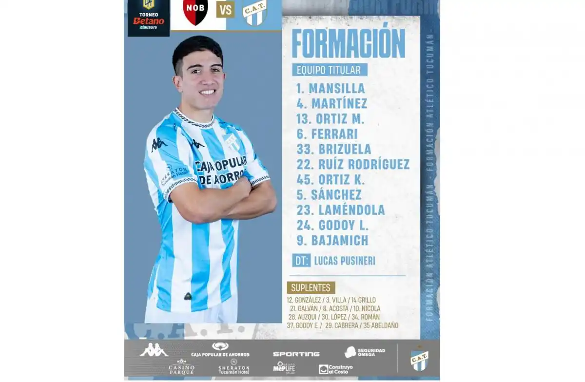 Así es el 11 de Atlético Tucumán