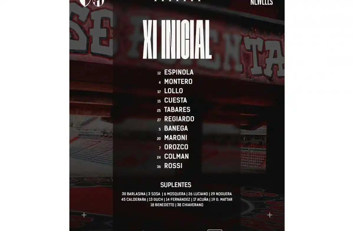 Así es el 11 de Newell's