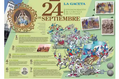 Una lámina escolar para recordar la Batalla de Tucumán