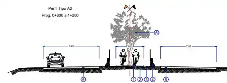 EL SUEÑO. Así se observa la ciclovía en el proyecto ejecutivo.