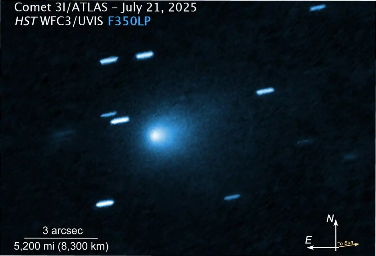 Esta imagen del cometa interestelar 3I/ATLAS fue captada por la cámara de campo amplio del telescopio espacial Hubble el 21 de julio de 2025. Crédito: NASA, ESA, D. Jewitt (UCLA); Procesamiento de imágenes: J. DePasquale (STScI)/Phys.org