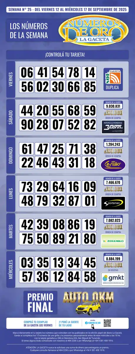 Esta es la grilla completa de los Números de Oro de LA GACETA del 17 de septiembre de 2025