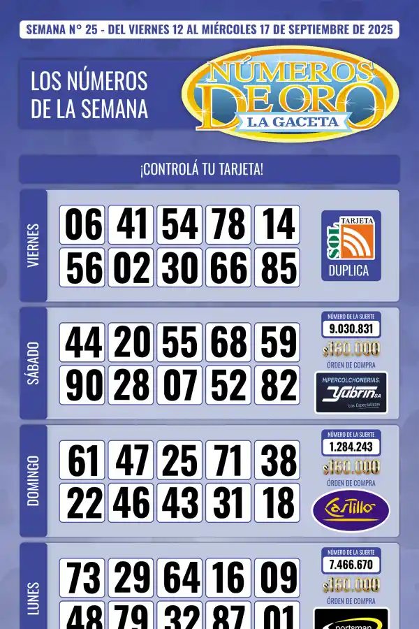 Esta es la grilla completa de los Números de Oro de LA GACETA del 17 de septiembre de 2025