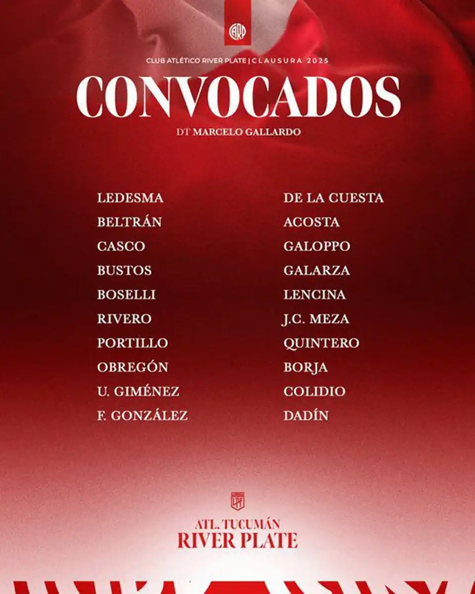 La lista de convocados de River
