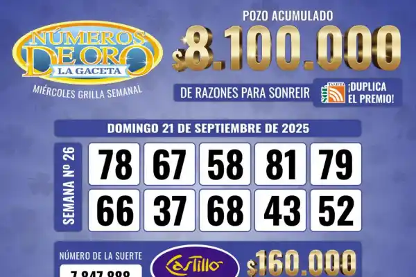 Los Números de Oro de LA GACETA