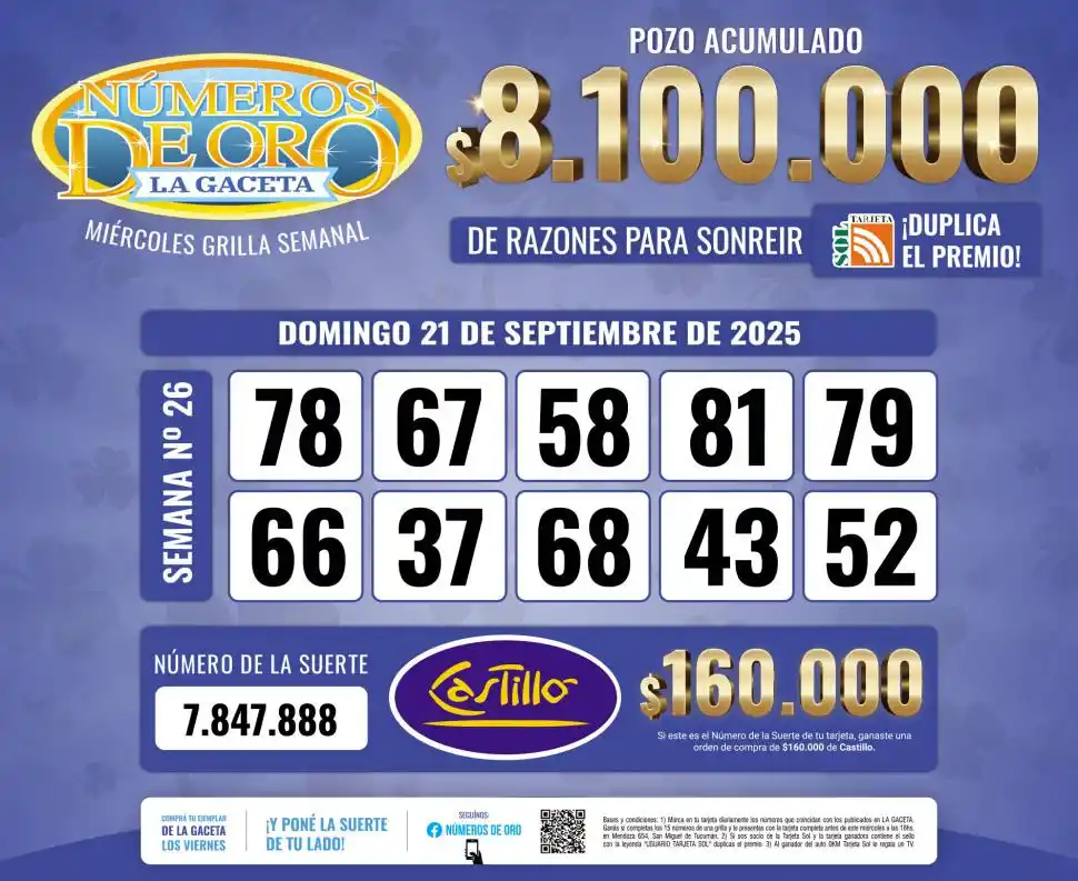 Los Números de Oro de LA GACETA