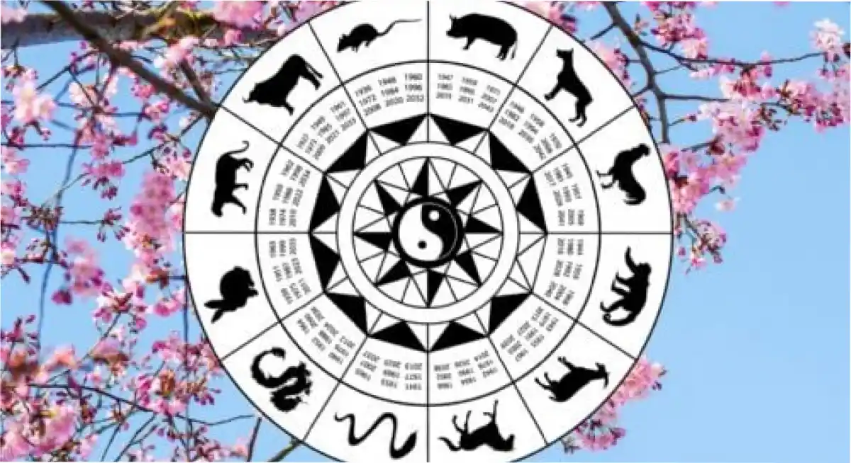 Los signos que crecerán y se expandirán en la primavera.