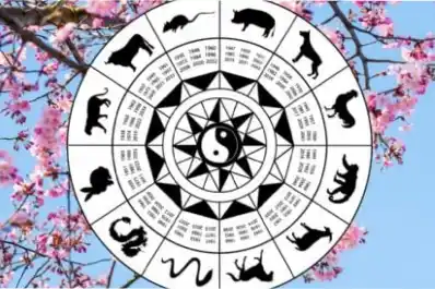Crecimiento y expansión: los signos del horóscopo chino que florecerán con la llegada de la primavera