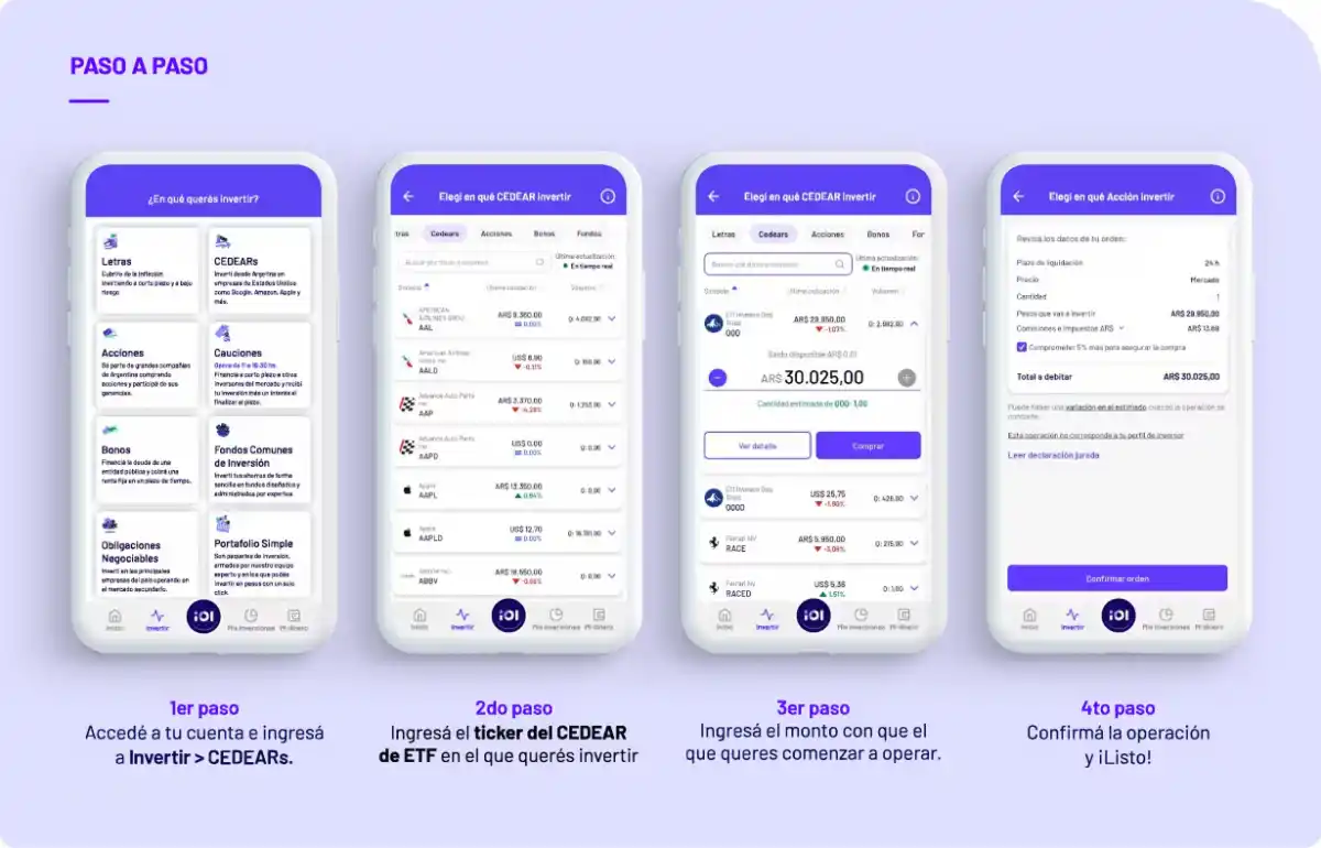 INVERSIÓN. IOL Inversiones destaca el FCI como una alternativa confiable para generar rendimiento.