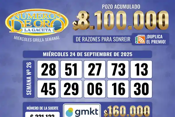 Los Números de Oro de LA GACETA del 24 de septiembre de 2025