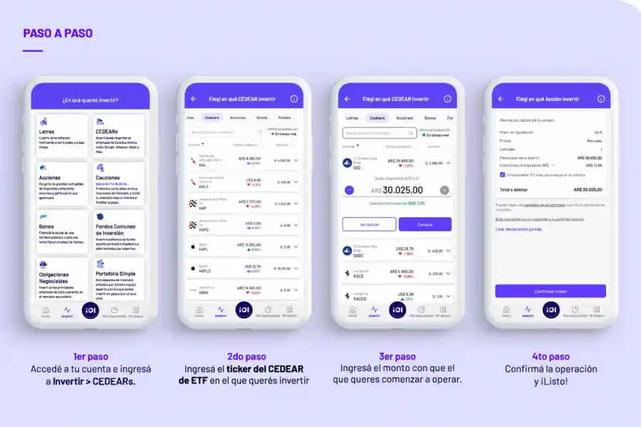 INVERSIÓN. IOL Inversiones destaca el FCI como una alternativa confiable para generar rendimiento.